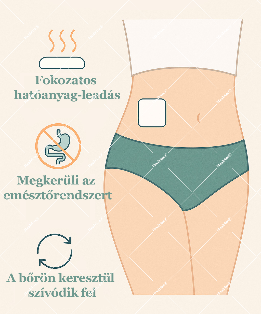 🔱Healrize® berberines fogyasztótapasz: Kontrolláld az étvágyad, növeld az energiaszinted, és természetes módon csökkentsd a stresszt. 🆙